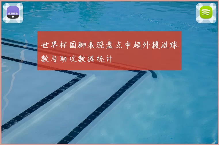 世界杯国脚表现盘点中超外援进球数与助攻数据统计