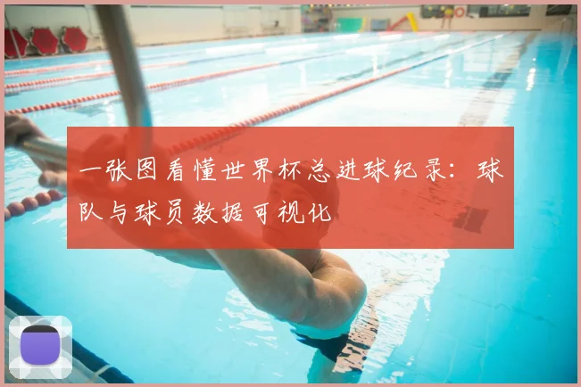 一张图看懂世界杯总进球纪录：球队与球员数据可视化